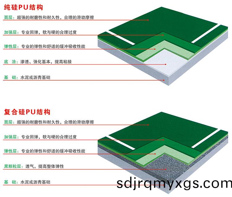 環(huan)保型硅PU場地(di)